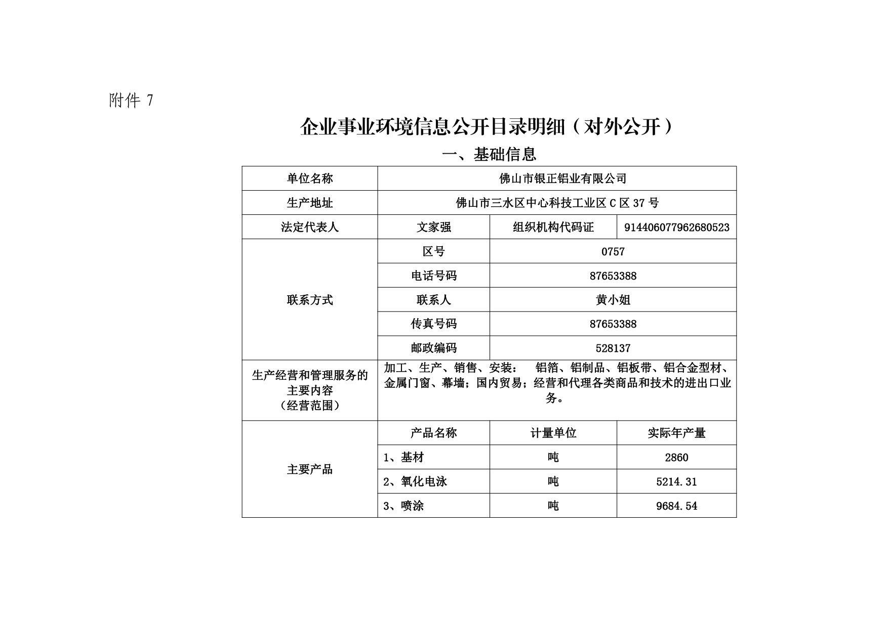 附件7：企業事業環境信息公開目錄明細（對外公開）-1.jpg