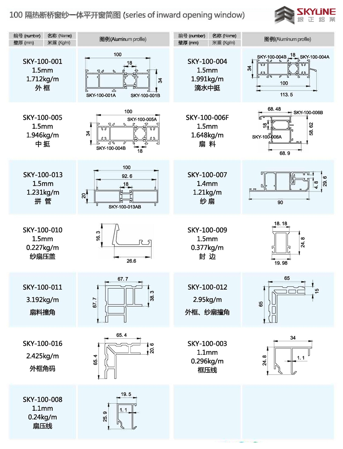100 隔熱斷橋窗紗一體平開窗裝配圖