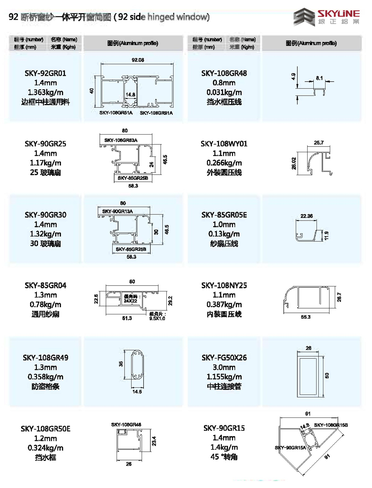 58GR隔熱斷橋內開窗