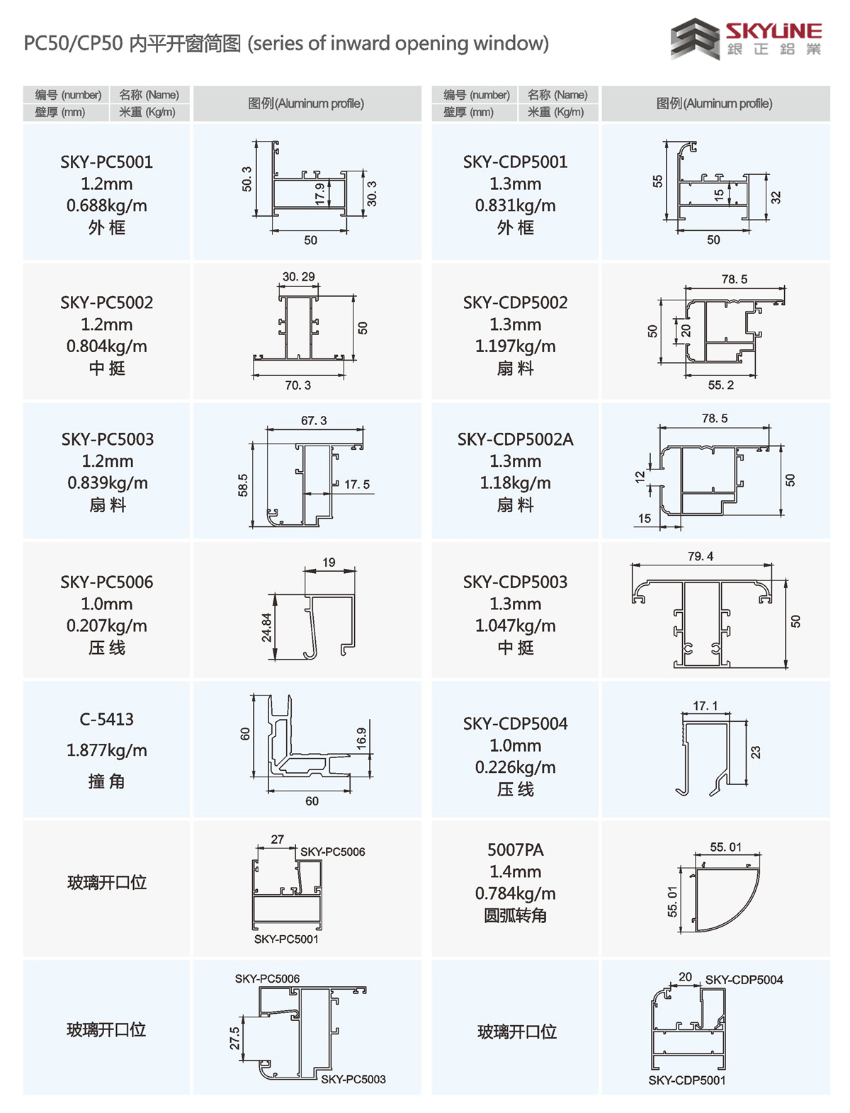 PC50/CP50內(nèi)平開窗